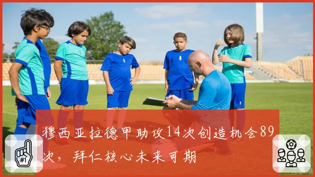 穆西亚拉德甲助攻14次创造机会89次，拜仁核心未来可期